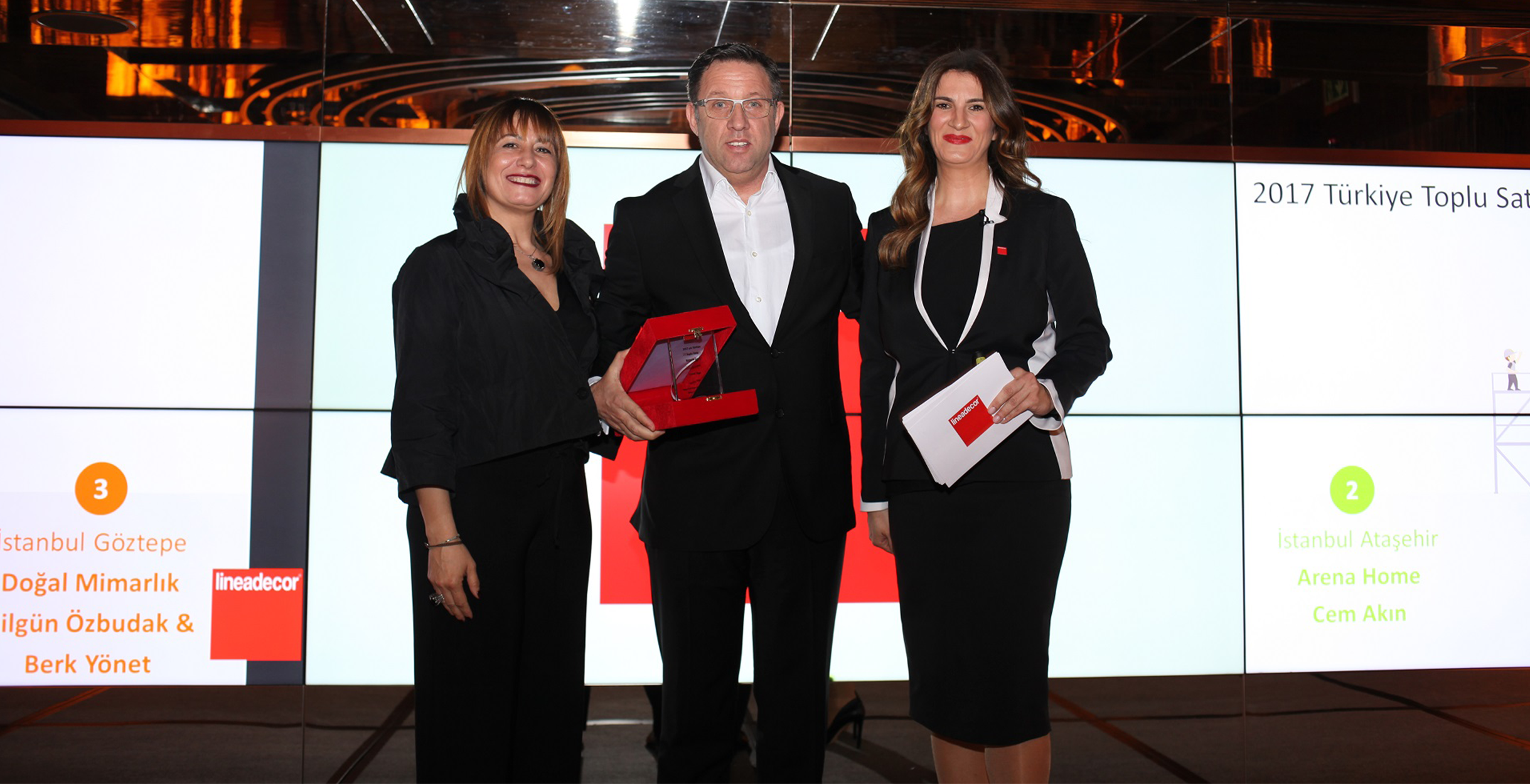 Lineadecor Family Came Together at Our Regional Business Partner Meetings